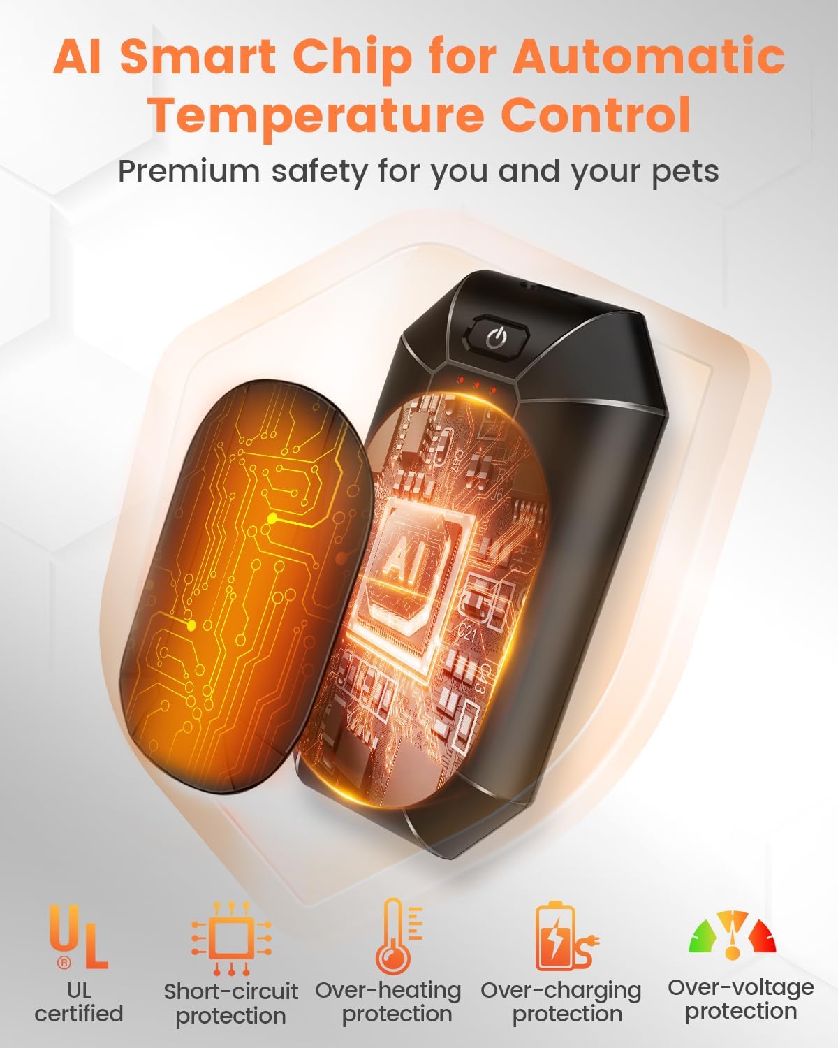 FYTSE 2 Pack AI Hand Warmer Rechargeable Warmth Solution