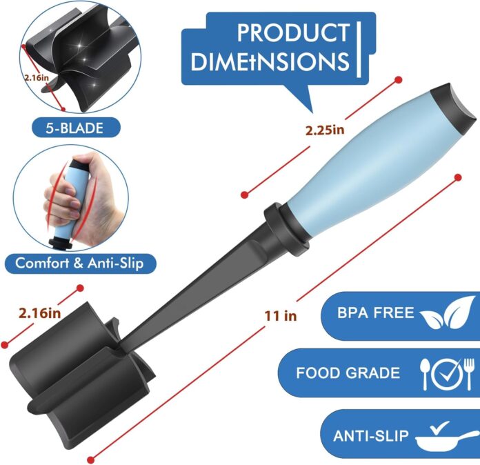 Shadowgallery Meat Chopper review